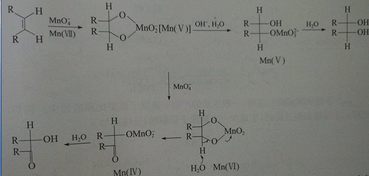 氧化剂直接氧化反应之高锰酸钾氧化法